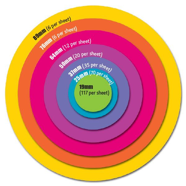 Custom Printed 25mm Diameter Paper Stickers on Sheets - Image 1